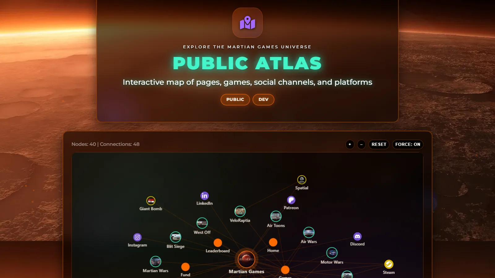 The Public Atlas connects games, tags, wiki pages, platforms, and social channels into one map.