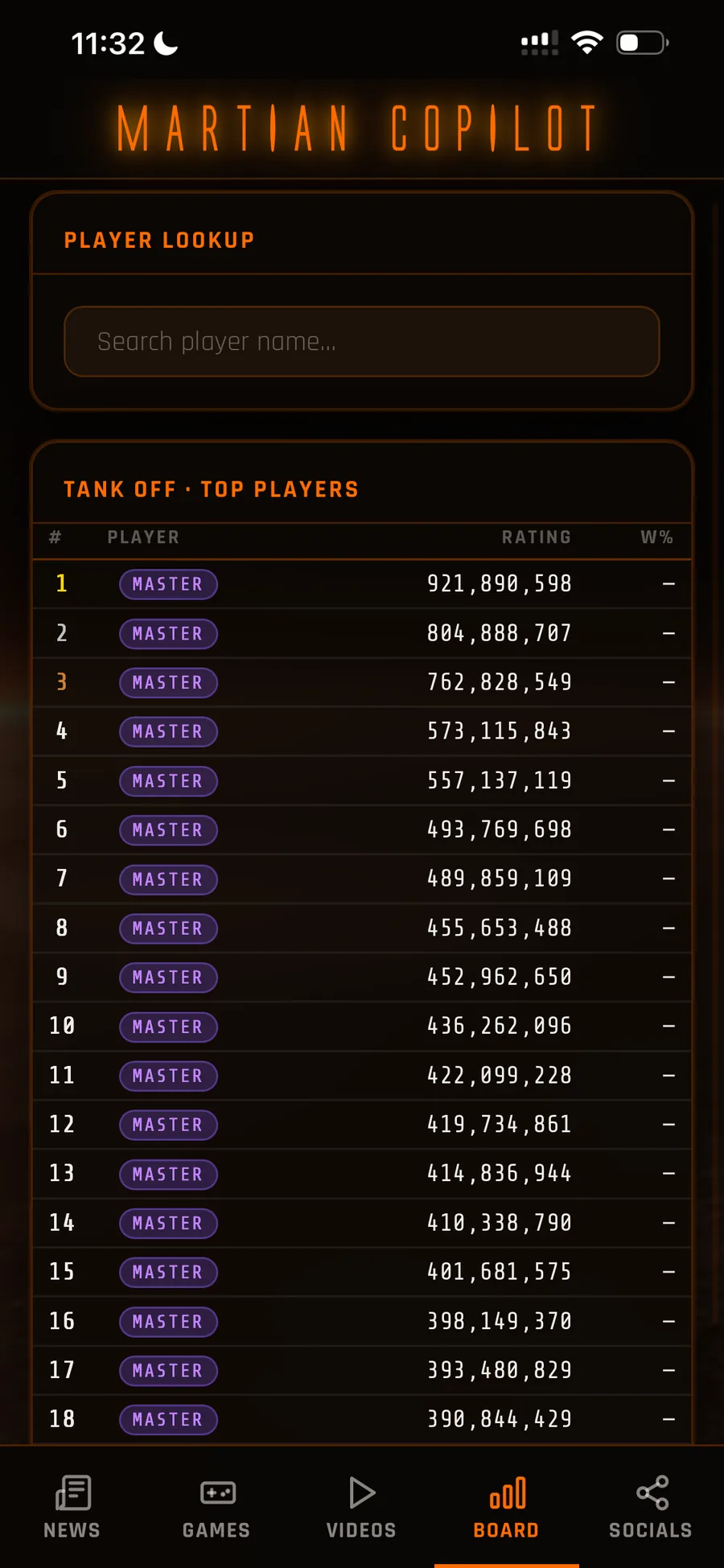 The Tank Off leaderboard on your phone — top players and player lookup (Board tab).