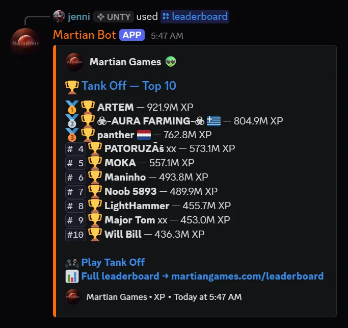 /leaderboard — Tank Off Top 10