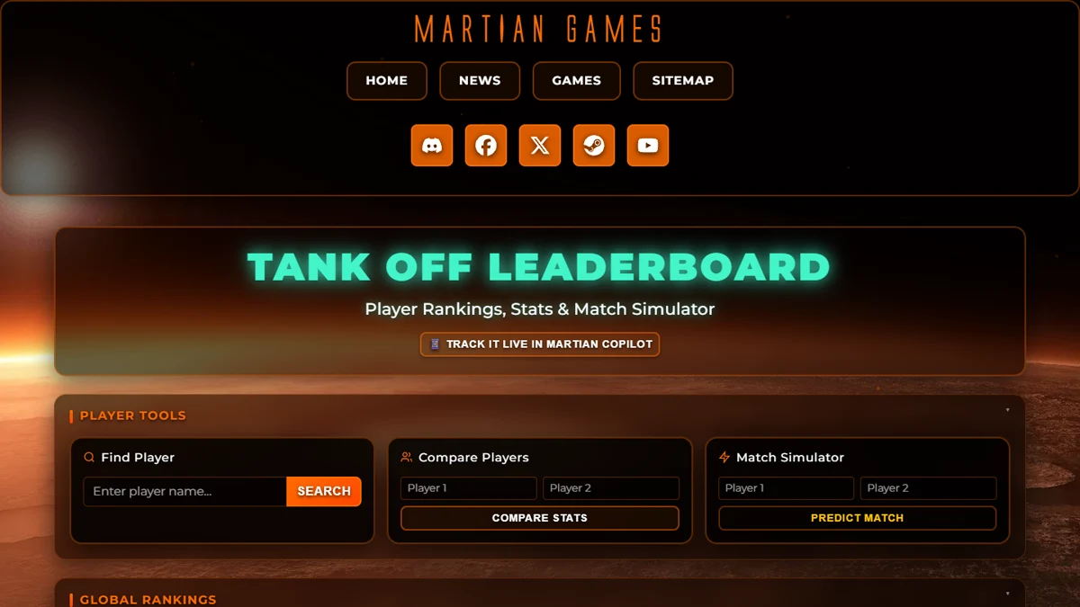 Tank Off leaderboard revamp, site-wide upgrades, and what's coming next
